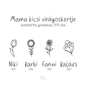 anyák napi virágoskert digitÁlis termÉk