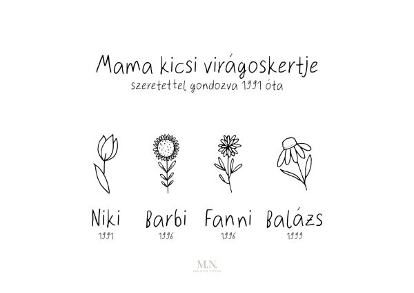 anyák napi virágoskert digitÁlis termÉk